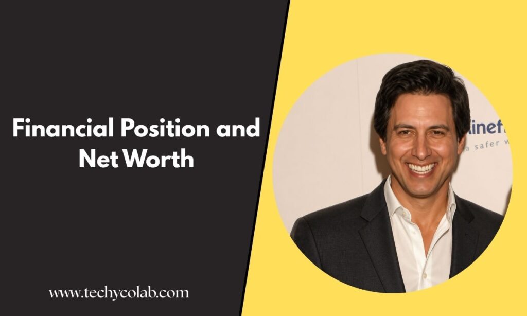 Financial Position and Net Worth